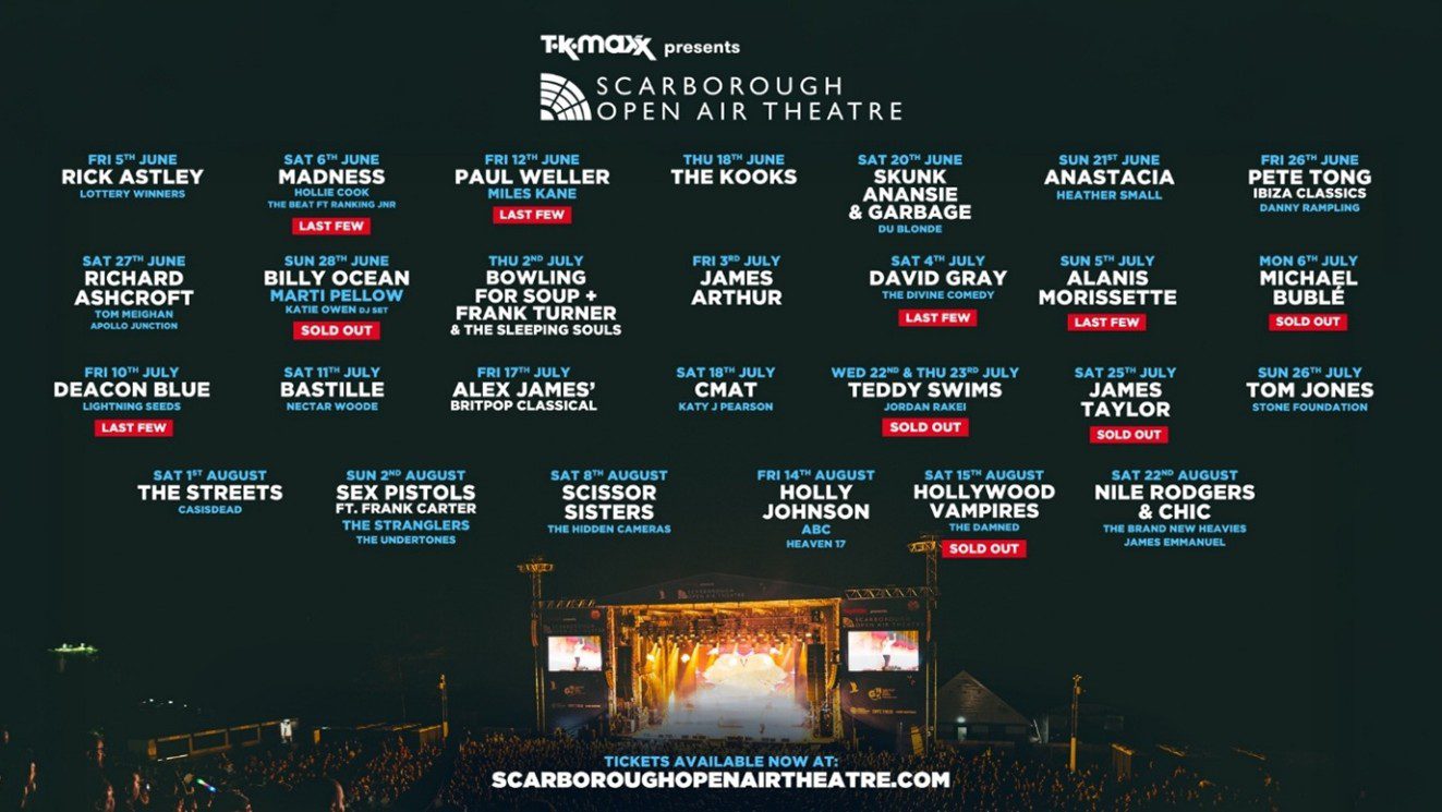 BOX OFFICE RECORDS SMASHED AT OPEN AIR THEATRE